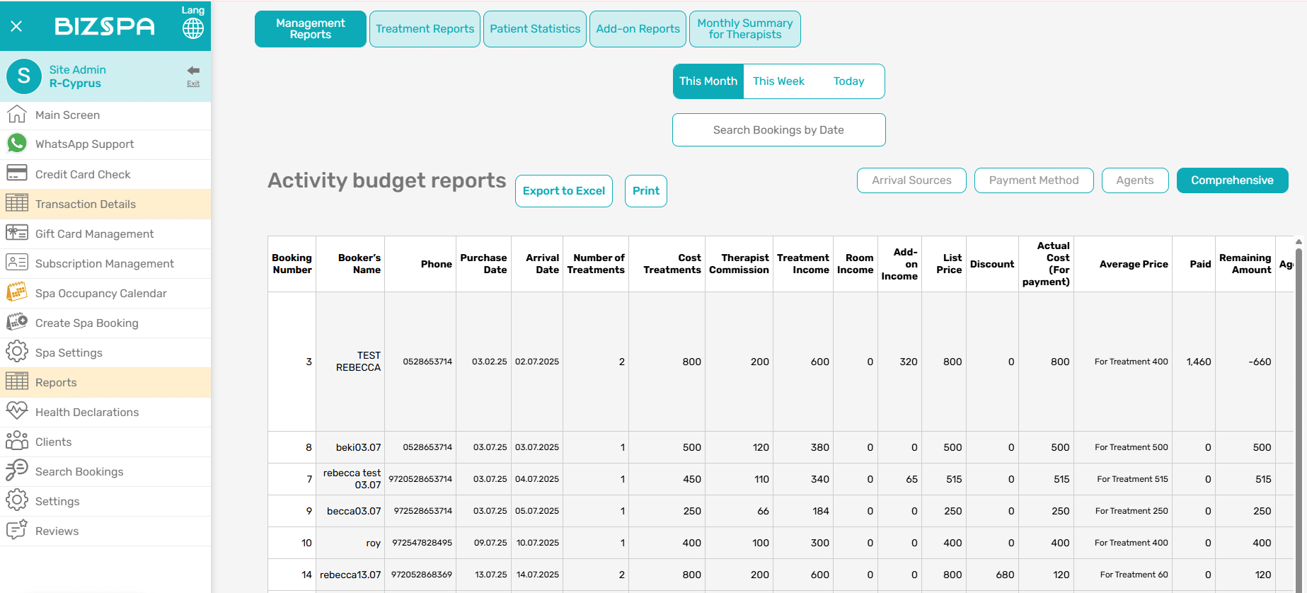 Reports